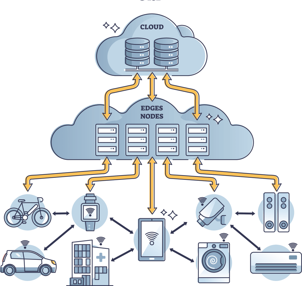 what-is-an-edge-data-center-evocative-data-centers