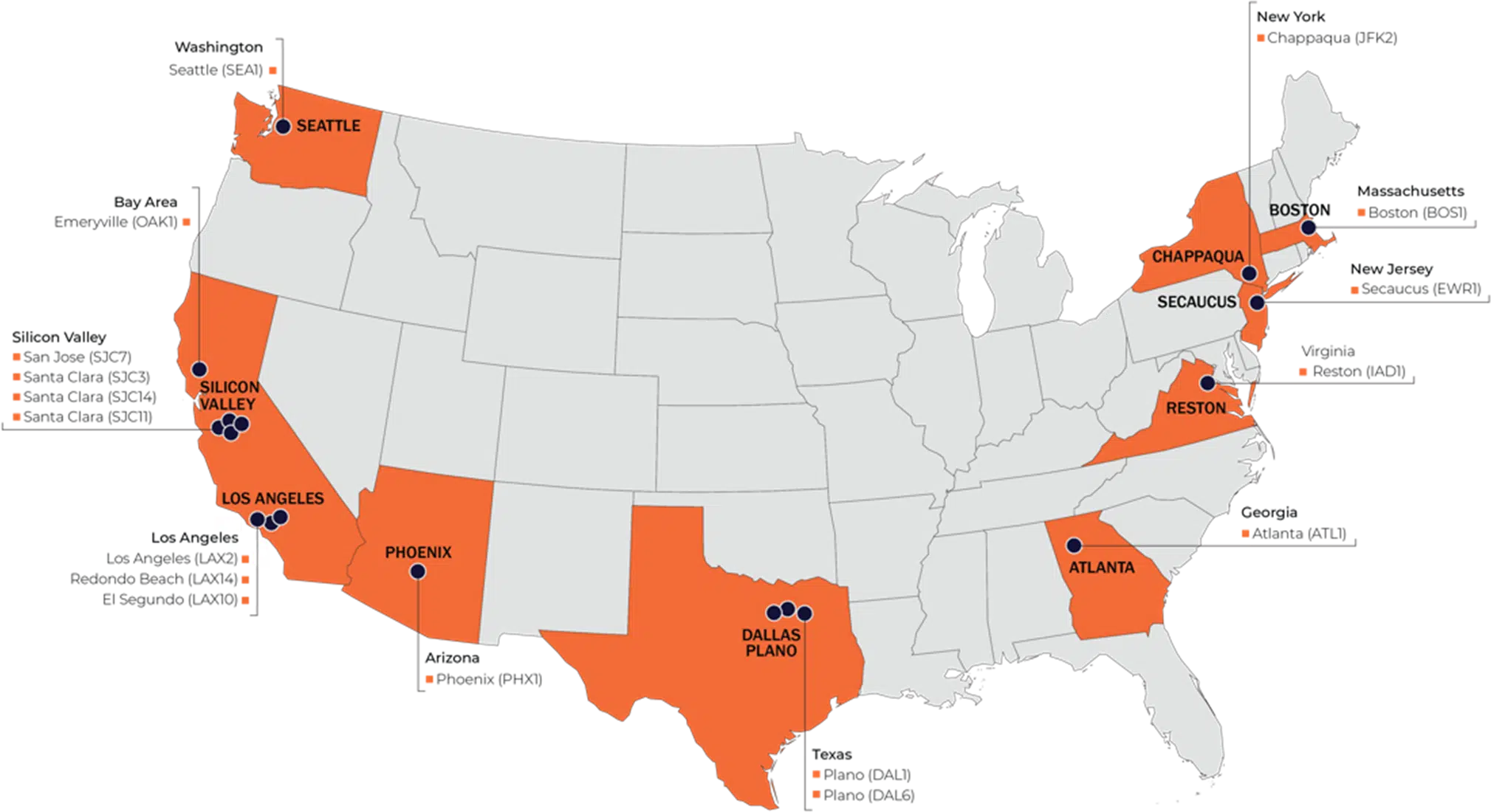Evocative IP Availability Map